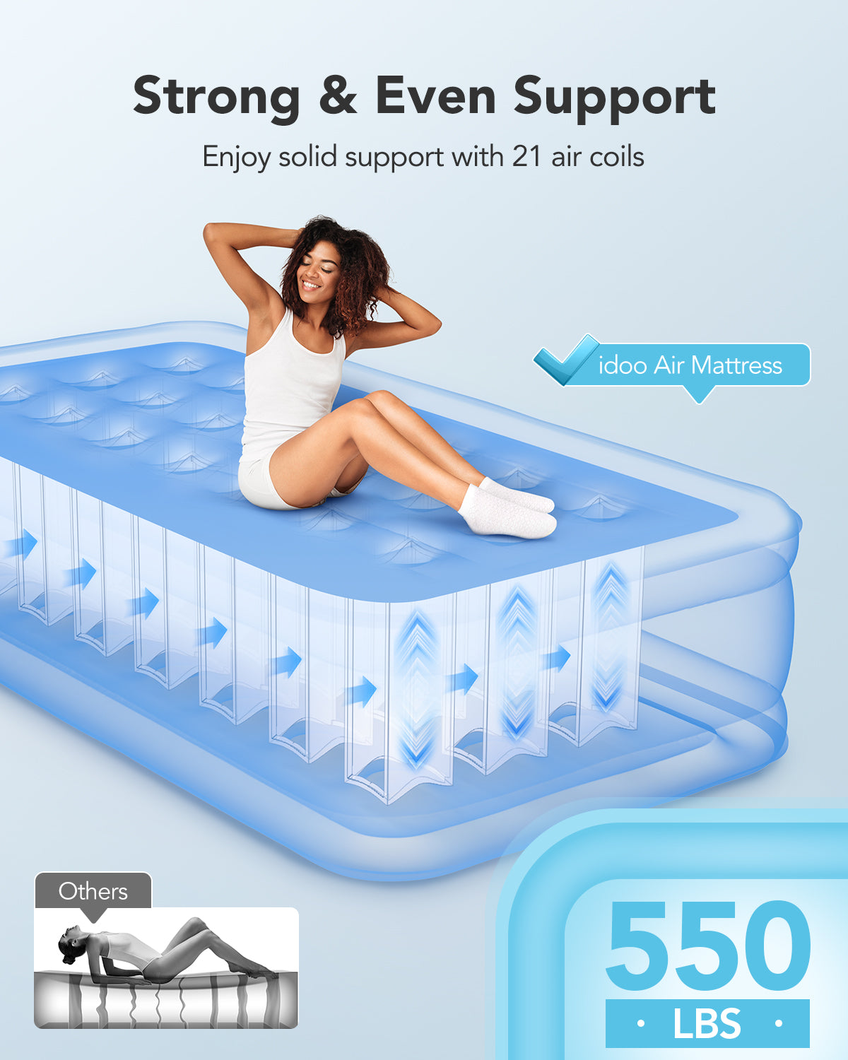 iDOO Comfort Air Mattress