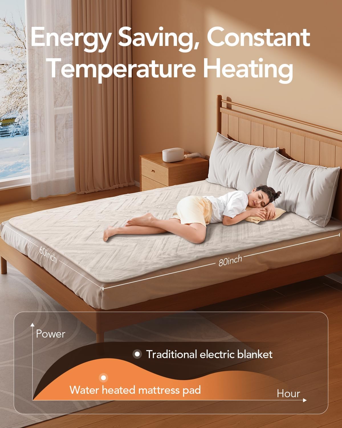 Electric mattress online heater