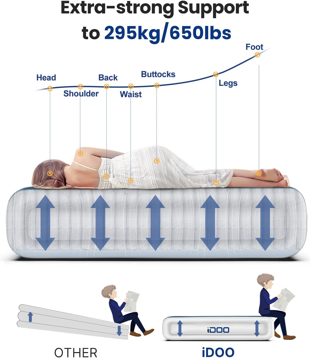 Air store mattress dimensions